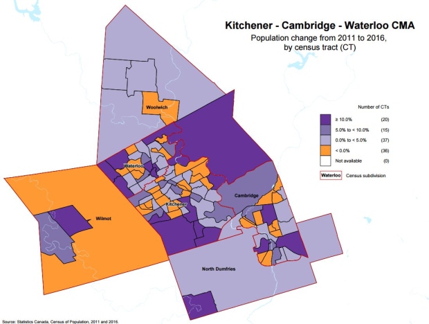 KCW 2016 census