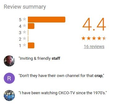 Reviews of CTV Kitchener
