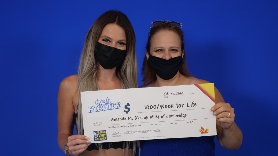 Two masked women with a cheque for $1,000/week