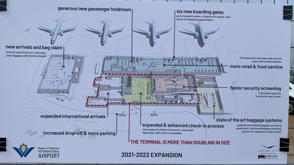 Waterloo International Airport expansion